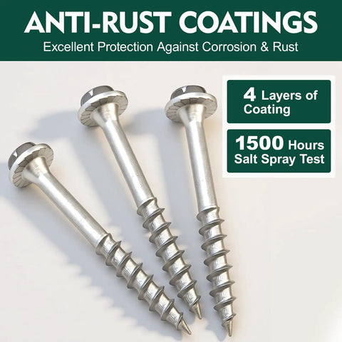 Ridiculously Tough Heavy Duty Joist Hanger Screws For Wood Framing Structural Fasteners Built Like A Tank showing anti-rust coatings.