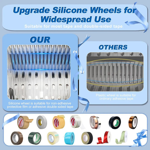 Automatic Tape Dispenser And Ribbon Cutter With Silicone Wheels for all tape types, shown with various tape options.