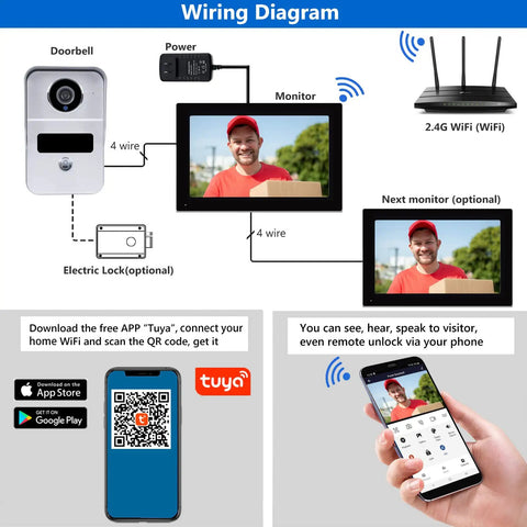 Wiring diagram of Wireless Video Doorbell Intercom Kit with 7 inch screen and 1080P HD camera WiFi smart home door phone