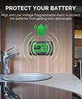 Rugged Battery Monitor With Shunt For 12V Rigs Up To 500A, 10 To 120 Volt Range installed above RV sink showing high and low alarm indicators.