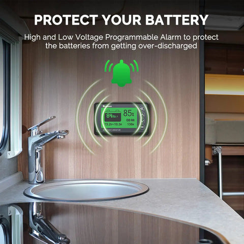 Rugged Battery Monitor With Shunt For 12V Rigs Up To 500A, 10 To 120 Volt Range installed above RV sink showing high and low alarm indicators.