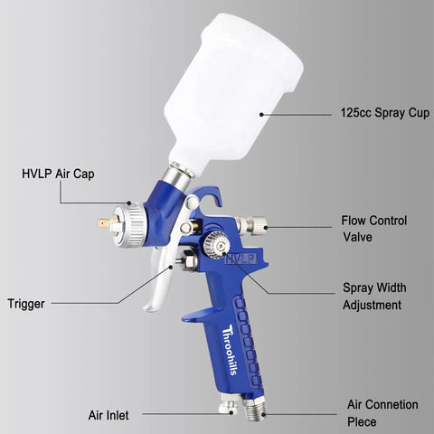 Premium Air Paint Sprayer With 0.8mm Nozzle And 125Cc Gravity Cup showing features like 125cc spray cup and flow control valve.