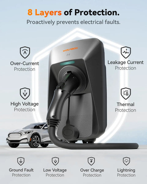 Beefy Level 2 EV Charger 48 Amp J1772 With NEMA 14-50 Plug, 8 protective layers, car charging, high voltage and ground fault protection