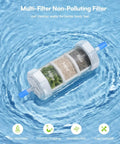 Outdoor Misting System Kit With Water Filter, 59 Ft Misting Line And 17 Premium Nozzles, showing multi-layer filter for debris.