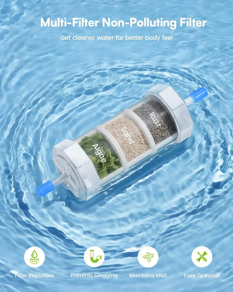 Outdoor Misting System Kit With Water Filter, 59 Ft Misting Line And 17 Premium Nozzles, showing multi-layer filter for debris.