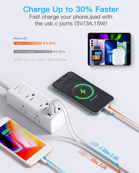 Ultimate Desktop Power Strip With 6 Outlets And 4 USB Ports Including 2 USB C Fast Charge Ports, charging devices