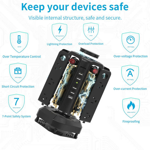 17-in-1 Tower Power Strip Surge Protector With 12 AC Outlets And 5 USB Ports, 10 Ft Extension Cord, safety system diagram