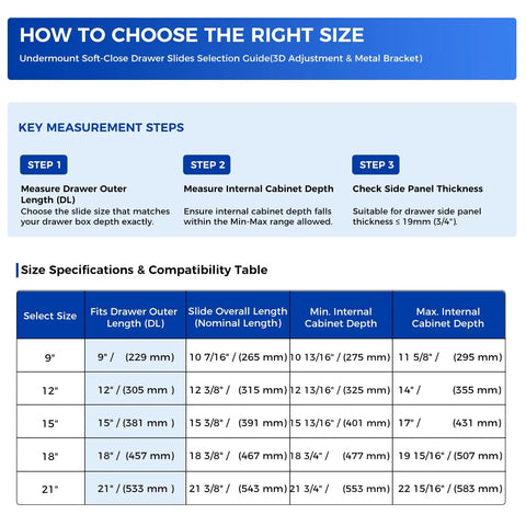 Size selection guide for Smooth As Butter Undermount Drawer Slides With Soft Close Hydraulic Dampers 9 Inch Depth.