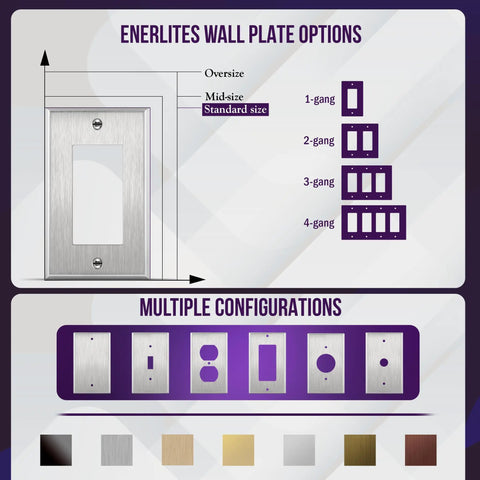 Heavy Duty Stainless Steel 2-Gang Wall Plate 4.50 By 4.57 Inches Decorator Style, Corrosion Resistant UL Listed 7732 430 Stainless options diagram