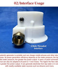 Off Grid 50W Micro Hydro Generator With Brushless Permanent Magnet Turbine interface detail showing male threaded design