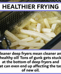 Basket of fries being fried in a deep fryer, highlighting the need for 4 Pack L Shaped Deep Fryer Cleaning Brush Set With Beefy Brass Bristles, Heavy Duty Kitchen Tool Built To Take The Heat Up To 750F, Deep Fryer Cleaner For Hard To Reach Corners And Tubes, Made In USA.
