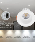 2 Inch Recessed LED Downlight With Premium Anti Glare Trim, 600 Lumens Bright White Glow, 5 Tunable CCT Options For A Sleek Home Lighting Setup Today, ceiling installation.