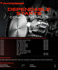 Beefy 12V 1.0KW 11 Teeth Clockwise Starter Motor for John Deere and Yanmar models with compatibility list.