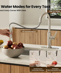 JOMOO Brushed Nickel Kitchen Faucet with Pull Down Sprayer, 2-Mode showing high-arc design and dual water modes for kitchen use.
