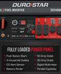 14,000 Watt Dual Fuel Portable Inverter Generator control panel with remote electric start, gas and propane outlets