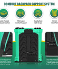 Back view of 5.3 Gallon Backpack Sprayer Battery Powered 21V Electric Garden Sprayer with comfort support features
