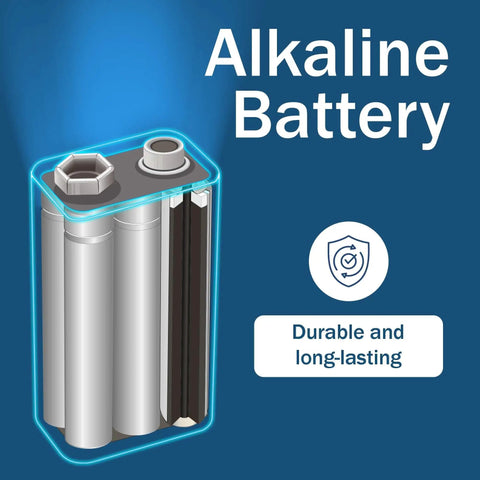 12 Pack 9 Volt Alkaline Batteries For Smoke Detectors Carbon Monoxide Alarms Security Systems And Walkie Talkies Plus Other Small Electronics Reliable Power Up For Home Office And Emergency Use, showing battery interior with durability features.