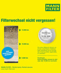 Diagram showing cabin air filter stages with text on replacement intervals for Cabin Air Filter 64 31 6 945 586 Exact Fit