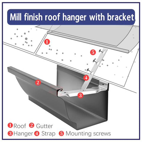 15 Set Aluminum Gutter Hangers With Nine And A Half Inch Straps And Rust Resistant Screws For Eavesless Roof Deck Mounting Durable Brackets For 5 Inch Aluminum Or Steel Gutters Seamless Gutter Hardware In Silver diagram