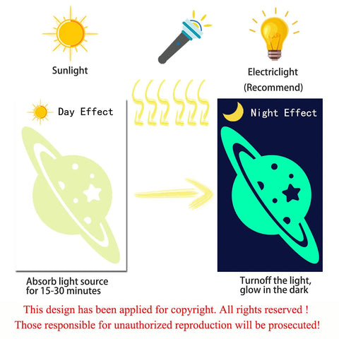 Image showing Dope Glow In The Dark Star Wall Decals Kit 260 Pieces For Ceiling And Wall Create Your Own Starry Sky with day-night effect