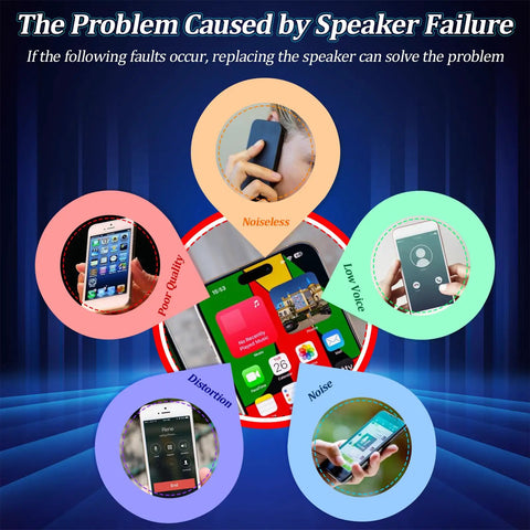 DIY Friendly IPhone 12 Pro Max Earpiece Replacement Kit With Proximity Sensor Flex Cable And Light Sensor, All In One Speaker Assembly With Tools For A2411 A2342 A2410 A2412 showing speaker failure issues