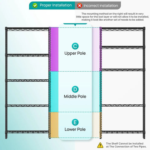 Beefy Five Tier Metal Wire Shelving Unit For Pantry And Garage Adjustable Shelves Up To 1000 Lbs Per Shelf With Stable Load Capacity 14 Inch Depth 24 Inch Width And 59.5 Inch Height installation guide showing proper and incorrect pole placement