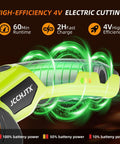 JCCHJTX 4V Cordless Electric Scissors With Led Light, Rechargeable Box Cutter for high-efficiency cutting with battery indicators.