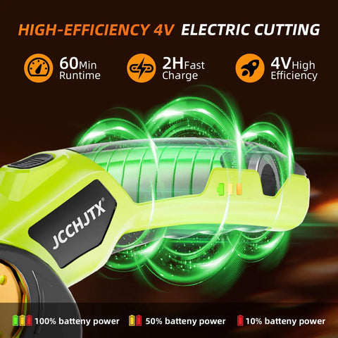 JCCHJTX 4V Cordless Electric Scissors With Led Light, Rechargeable Box Cutter for high-efficiency cutting with battery indicators.