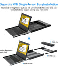 Slick One Rack Unit Kvm Console With 17.3 Inch Lcd Display And Integrated Us Keyboard manage sixteen servers, showcasing pull-out rail and monitor.