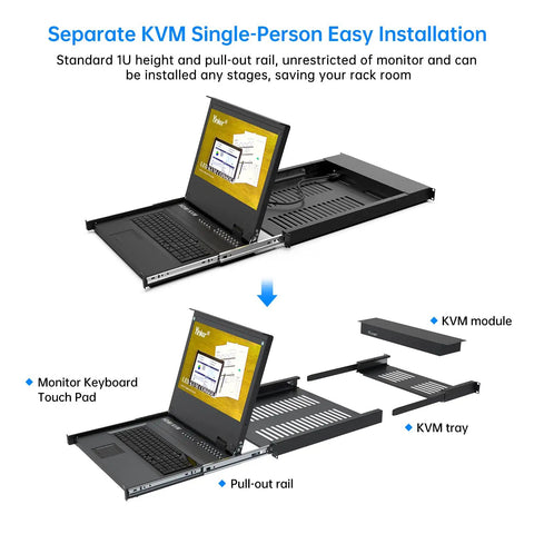 Slick One Rack Unit Kvm Console With 17.3 Inch Lcd Display And Integrated Us Keyboard manage sixteen servers, showcasing pull-out rail and monitor.