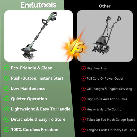 Comparison of Powerful Cordless Garden Tiller Cultivator With 20V Battery No Gas 360RPM Electric Rototiller and gas tiller.