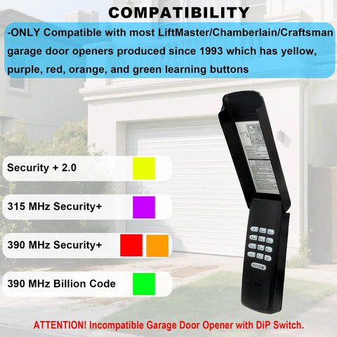 Keyless Garage Door Opener Keypad Replacement For LiftMaster, Chamberlain, And Craftsman With Yellow Purple Red Orange Green Learn Buttons Since 1993 Easy Wireless Entry No Key Needed Black Shell open with compatibility chart.