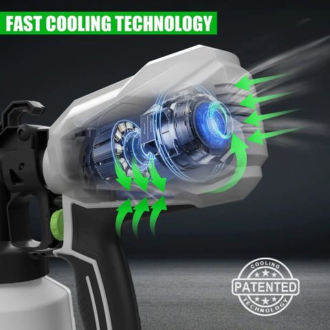 Diagram of DIY Ready HVLP Paint Sprayer Kit With 1200ml Cup And 6 Ft Cord showing fast cooling technology detail.