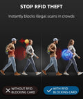 Image showing two people, one without RFID Blocking Card 6 Pack No Skimming Wallet Shield Anti Theft NFC Blocker and one with, illustrating protection from scans.