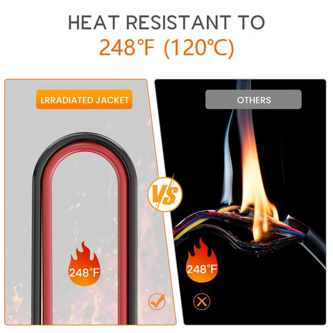 Comparison of 10Ft 12AWG Solar Extension Cable With XT60 Connectors heat resistance versus standard cable at 248°F