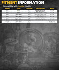 Rear Wheel Bearing And Hub Assembly 512570 Fits Honda Civic 2016 To 2021 And Honda Insight 2019 To 2022 fitment chart