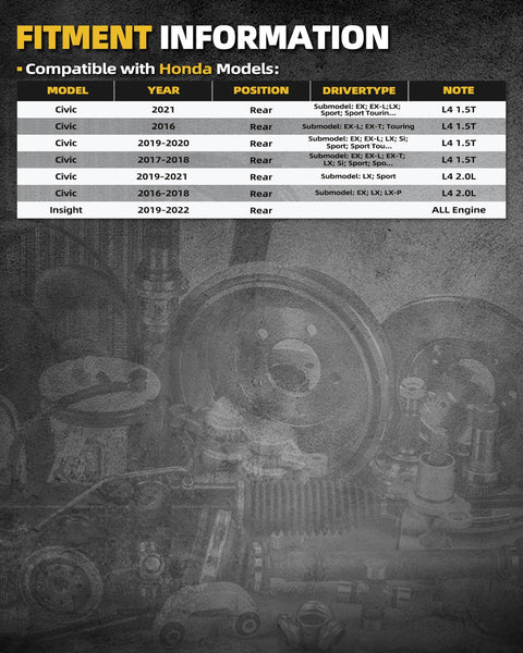 Rear Wheel Bearing And Hub Assembly 512570 Fits Honda Civic 2016 To 2021 And Honda Insight 2019 To 2022 fitment chart