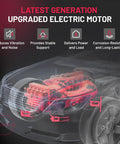 Latest generation upgraded electric motor illustration with components highlighting stability and reduced vibrations for vehicles.