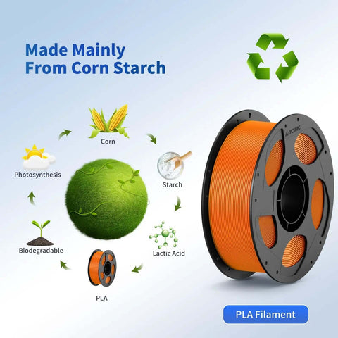 PLA 3D Printer Filament 1.75mm 1Kg Spool In Vibrant Orange, eco-friendly corn starch process, precise dimensional accuracy 0.02mm