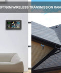 Wireless Outdoor Remote Sensor for 208665 Weather Station installed on building wall, illustrating 200ft range transmission.