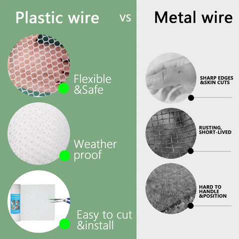 Comparison of plastic wire vs metal wire, highlighting flexibility, safety, weatherproofing, ease of installation for Heavy Duty Pet Barrier Net Fence For Cats Dogs Rabbits And Chickens 15.7 Inch By 16.4 Foot White ABS Plastic Mesh Balcony Safety Net Garden Snake Barrier Critter Proof Coops Kennels And Outdoor Play Areas.