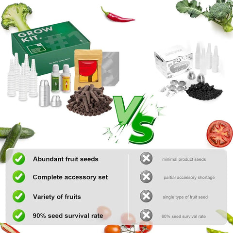 Comparison of two indoor hydroponic seed pod kits, highlighting abundant seeds and accessories in green kit versus competitor.