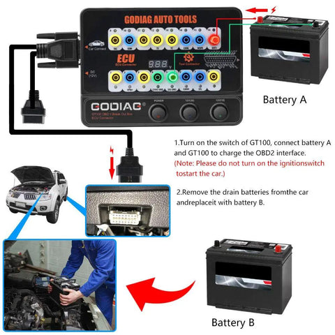 Auto ECU Breakout Box GT100 OBDII Protocol Detector with battery setup for car diagnostics and programming