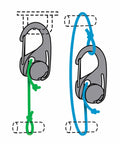 Diagram showing CamJam Cord Tightener 4 Pack Easy Knot Free Rope Tensioner with carabiner clip and cord setup instructions.