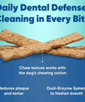 Dog Dental Chews For Small Pups, Enzymatic Formula For Plaque And Tartar Control, Beefhide Chews With Dual Enzyme System, Chicken Flavor