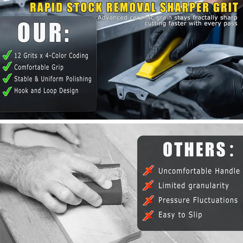 Cool 240 Pack Sand Paper Kit With 12 Grits From 80 To 2000 And Mini Finger Sander showcasing comfortable grip and polishing features.