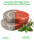 6 Pack Vacuum Sealer Bags Rolls 8x20 And 11x20 Cut To Size Heavy Duty BPA Free For All Clamp Style Machines Great For Sous Vide Cooking And Food Storage Freezer Safe Microwave Safe Boilable Safe image showing vacuum-sealed meat comparison with herbs highlighting preservation benefits.
