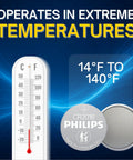 Heavy Duty 5 Pack CR2016 3V Lithium Coin Batteries Boasting A Rock Solid Ten Year Shelf Life And Totally Leak Free Design, with thermometer indicating extreme temperature range.