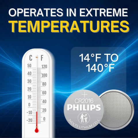Heavy Duty 5 Pack CR2016 3V Lithium Coin Batteries Boasting A Rock Solid Ten Year Shelf Life And Totally Leak Free Design, with thermometer indicating extreme temperature range.