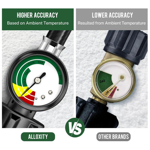 Comparison of propane hose gauges showing higher accuracy on 8Ft Propane Hose Adapter With Gauge 1Lb To 20Lb Tank Conversion Hose.
